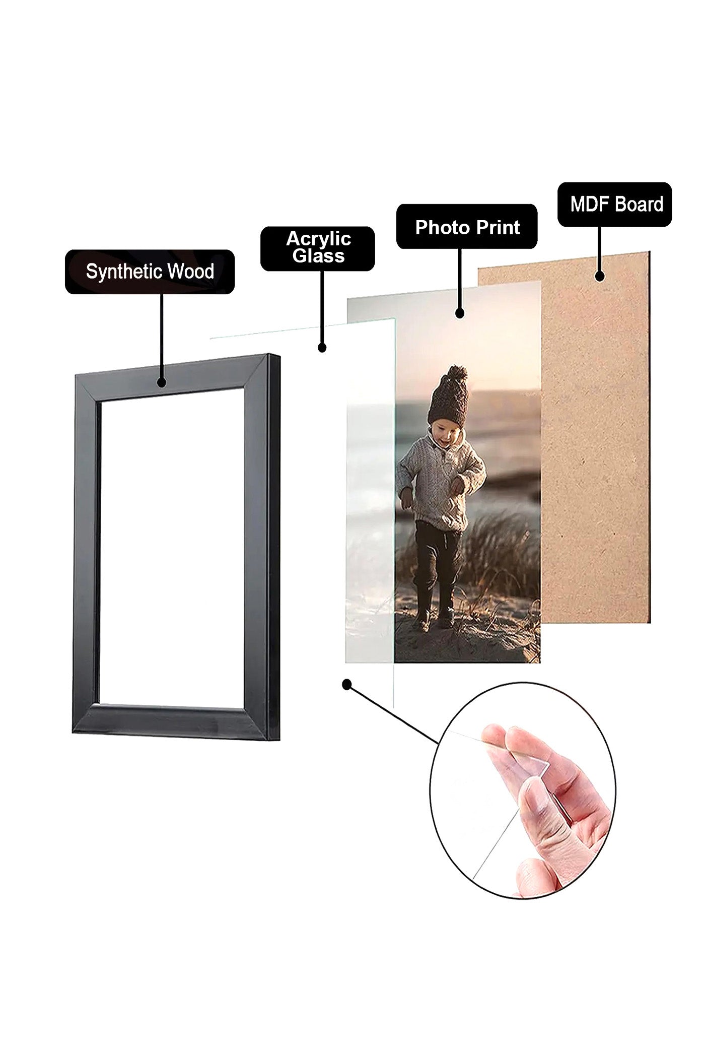 Personalized Birthday Photo Frame - Style V